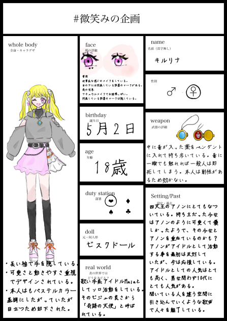 キャラ募集描かせていただきました！