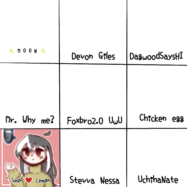 RatTheMouse's Favorite Artists !