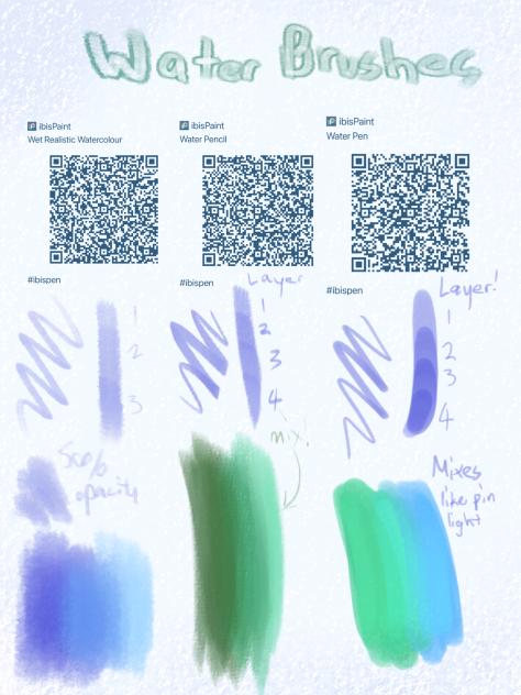 Water Brushes
