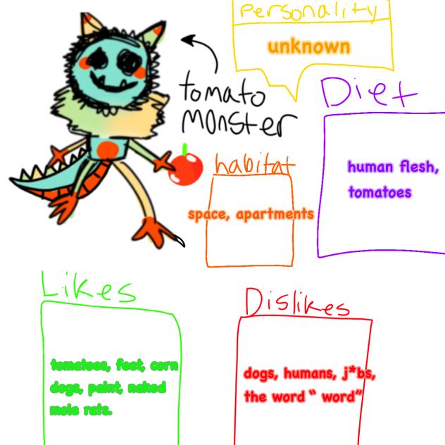all about the tomato monster