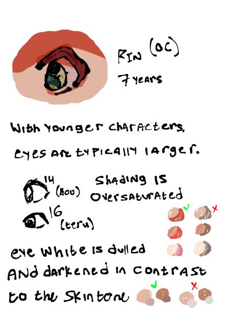aidalro style notes [lazy‼️]