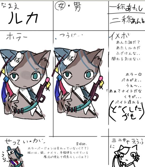 キャラ募