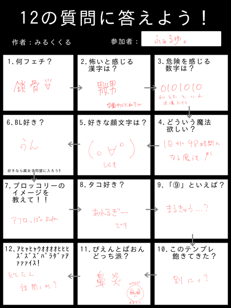 12の質問😳