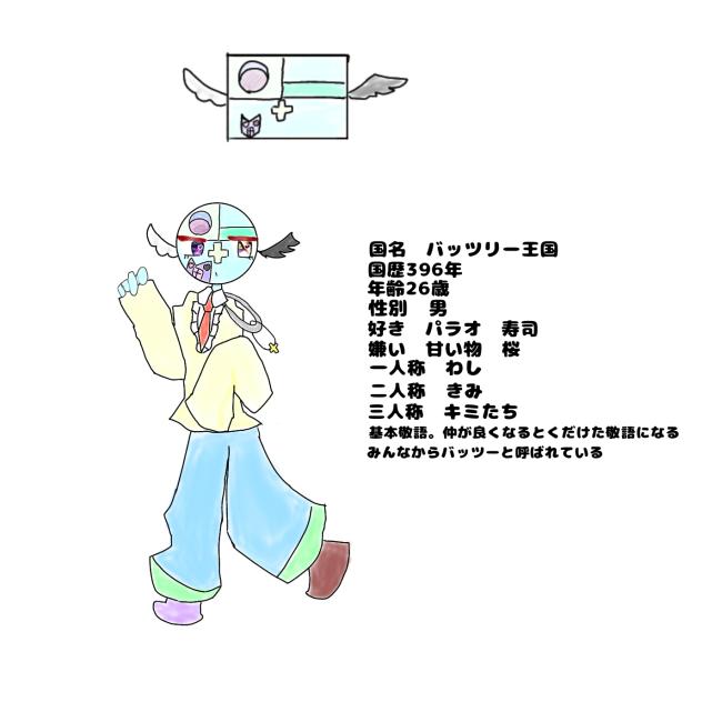 バッツリー王国chan！