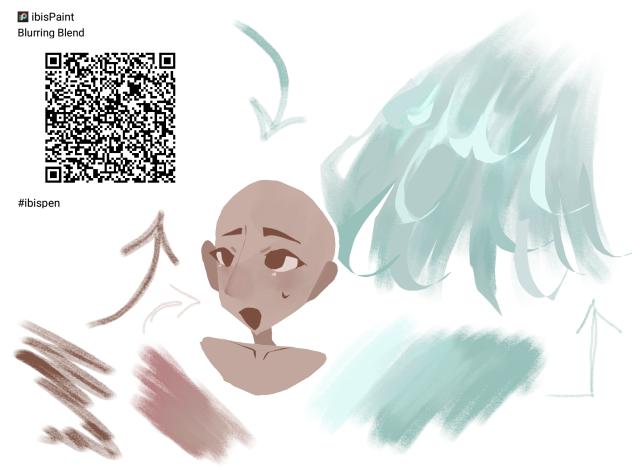 Blurring Blending + Rendering Brush