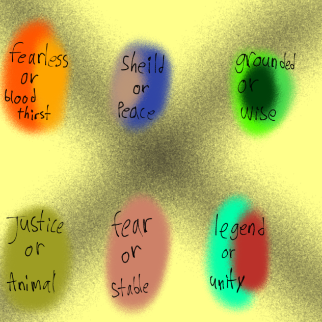 Au. Meanings