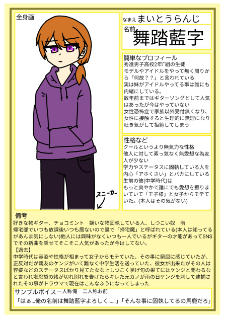 いつアイ、キャラ募集2