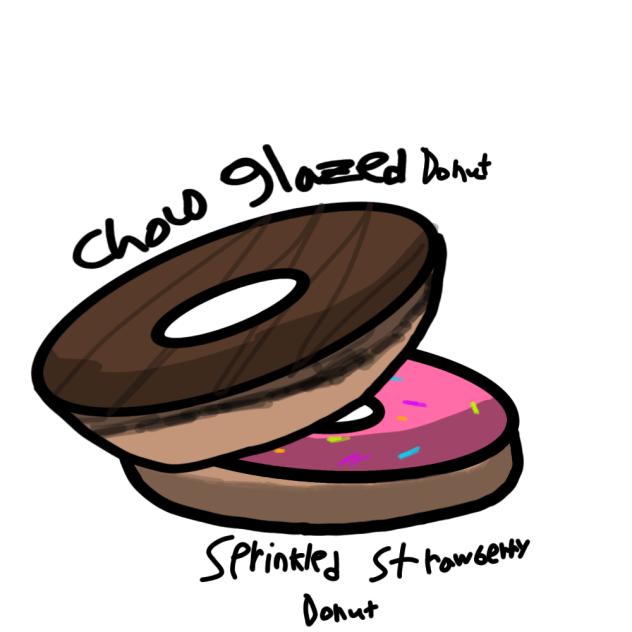 donutz