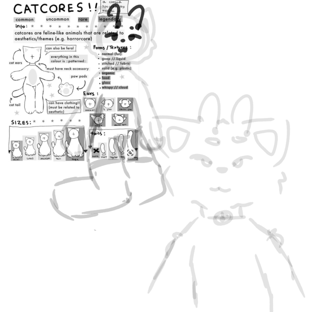 Catcores