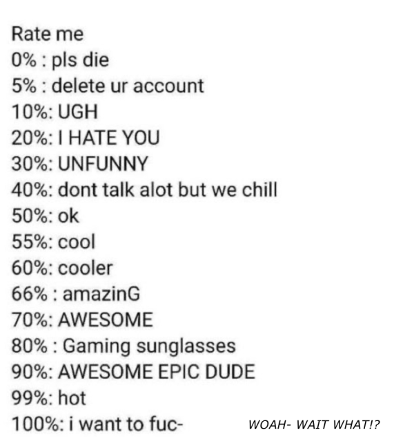 Rate Me