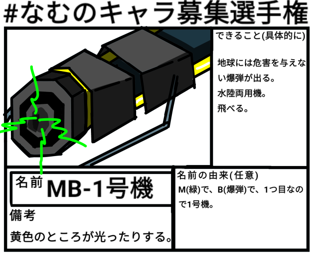 #なむのキャラ募集選手権 例