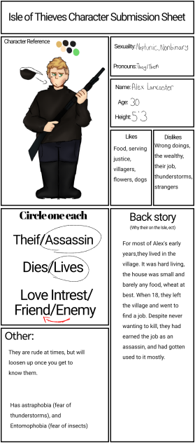 Isle of Theives sheet 🙂