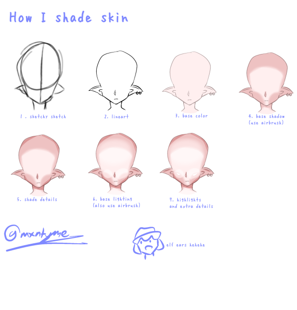 TUTORIAL 2 - ibisPaint