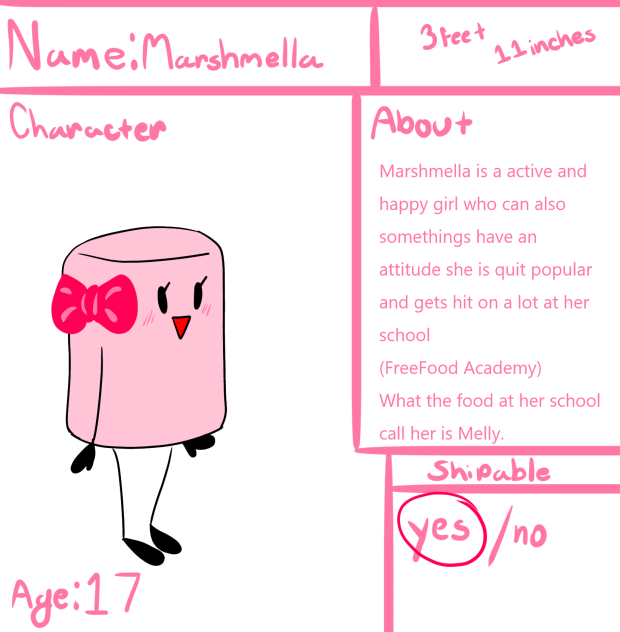 Marshmella Caracter Sheet