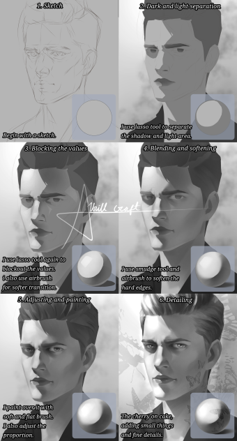 Shading Guide 1.1 Step-by-step