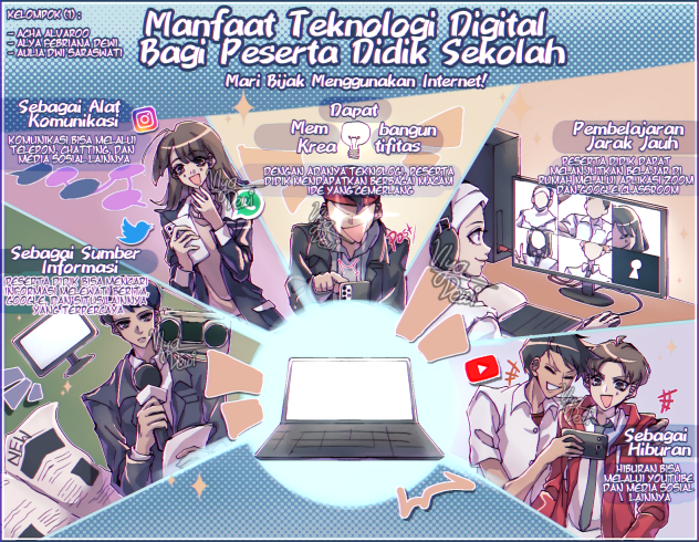 Tugas Kelompok Informatika