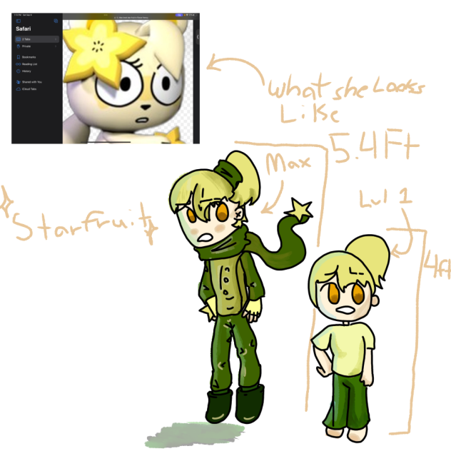 Starfruit as a Human