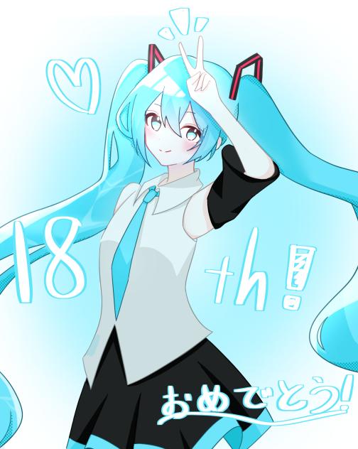 はぴば！✨️