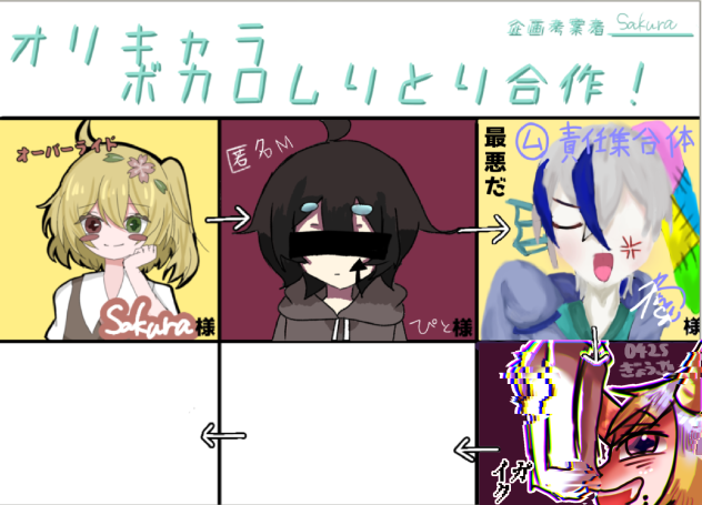 オリキャラボカロしりとり