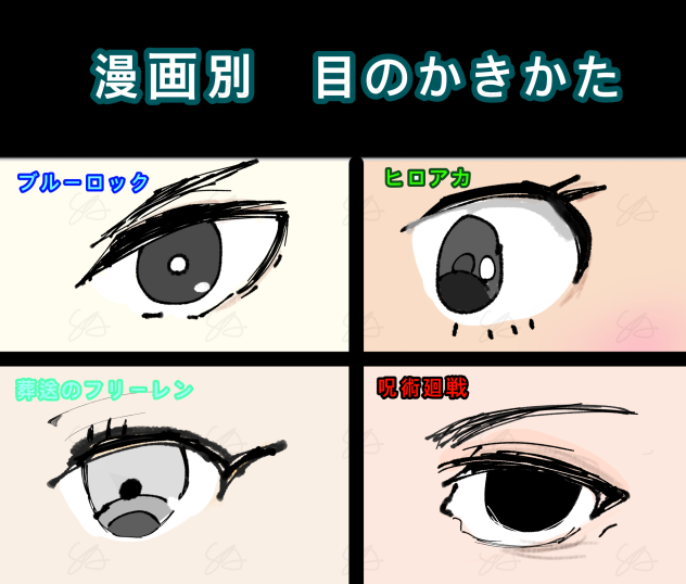 漫画別　目のかきかた