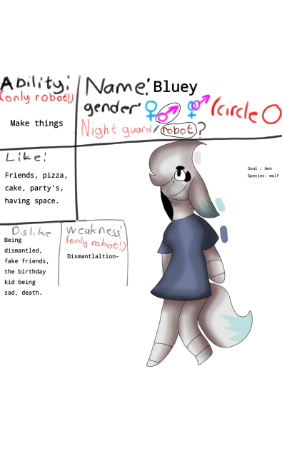 For Chica's party world.