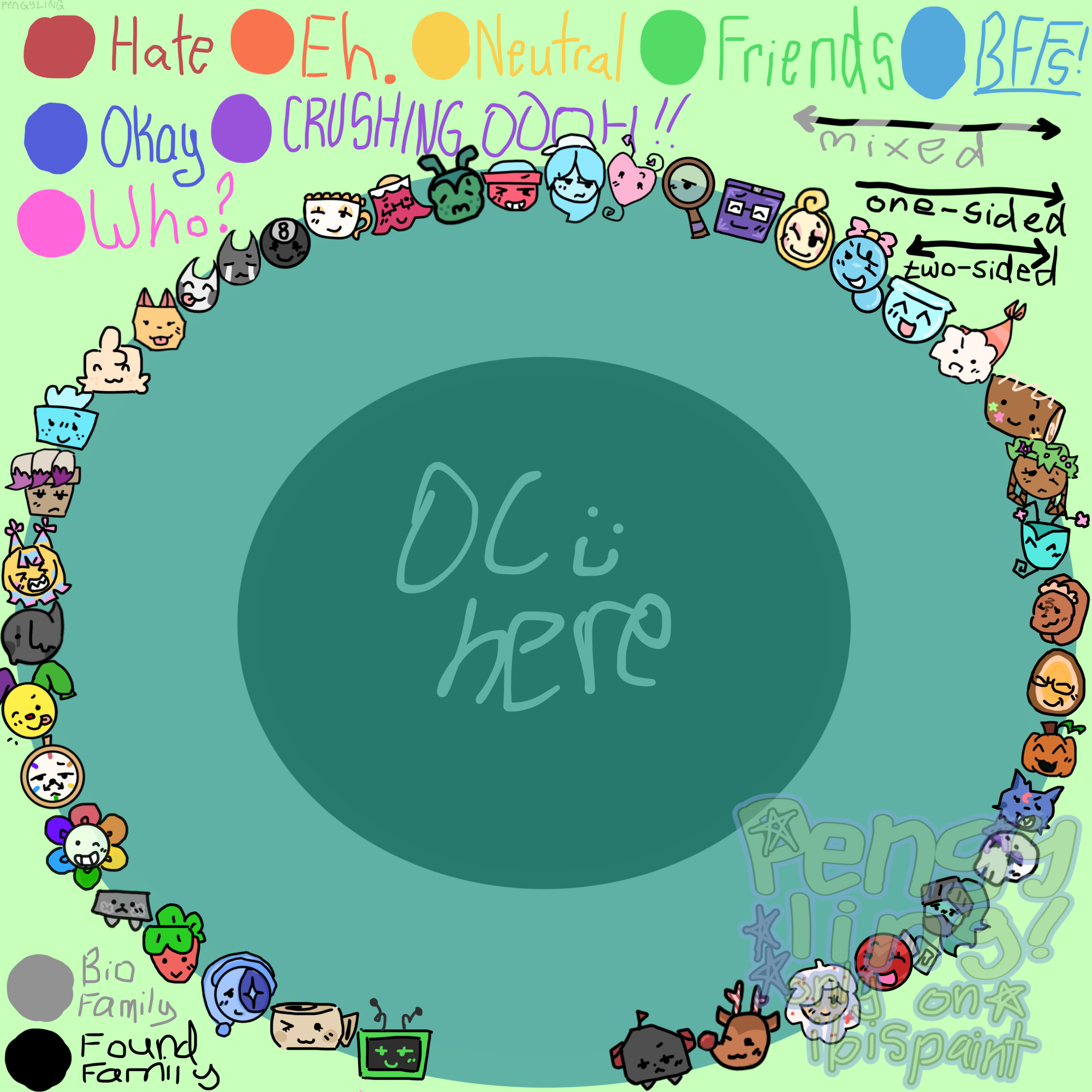 READ DESC!! dw oc relationship chart!! - ibisPaint