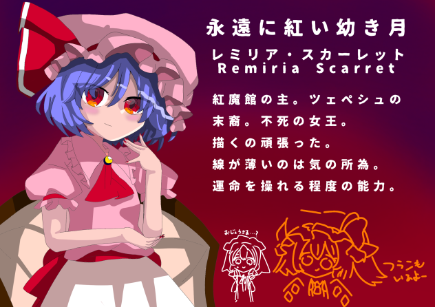 取り敢えず描いてみた