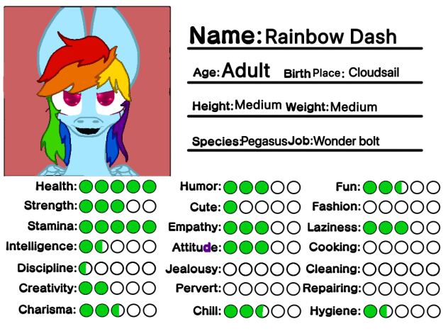 My ❤️ fav Mlp