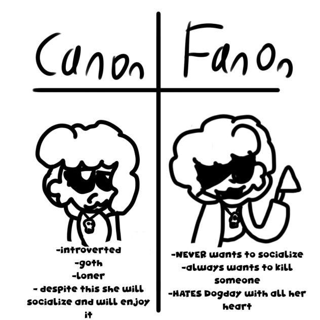 Canon vs Fanon Baba