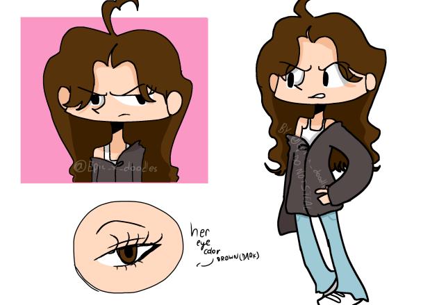 I found my style guys