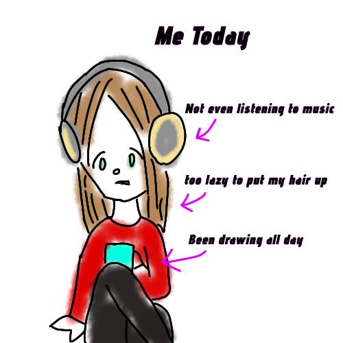 Me today