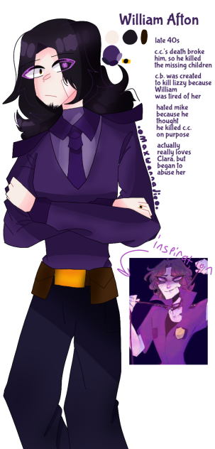 William Afton