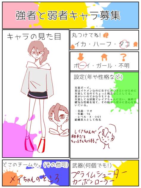 強者と弱者キャラ募集