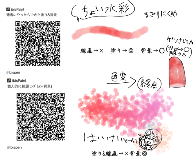 ブラシインストールしてくれる人はいるのか！