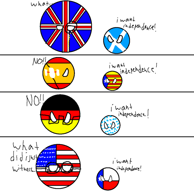 independence countries will be free