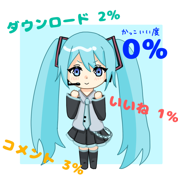 反応ごとにかっこよくなる初音ミク