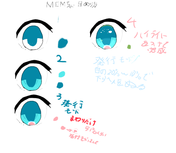 ねこ流　推しの子　MEMちょ　目塗り方