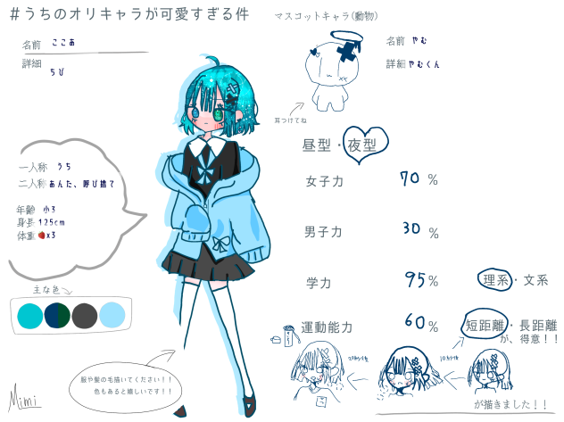 うちのオリキャラ可愛いっっっっっ