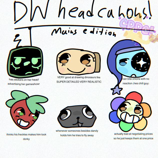 headcanons for dandy workd mains!