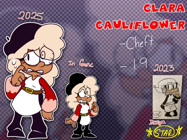 Redrawing my 2023 Pizza tower Oc