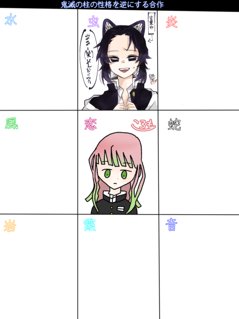 性格反転合作