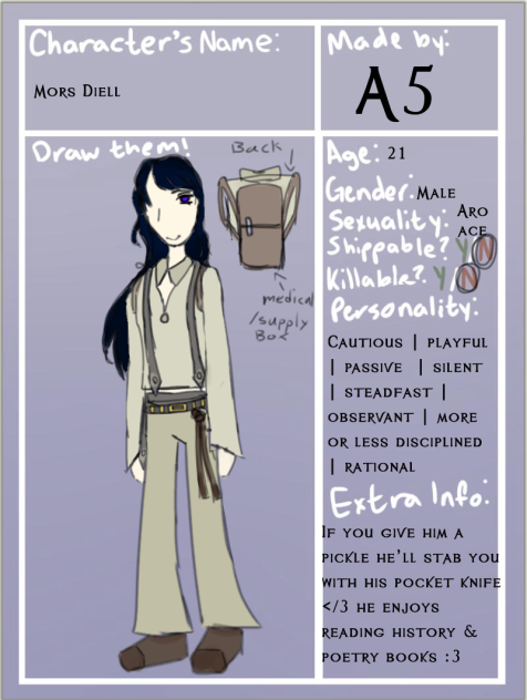 I’ve lost count of my cs 0-0