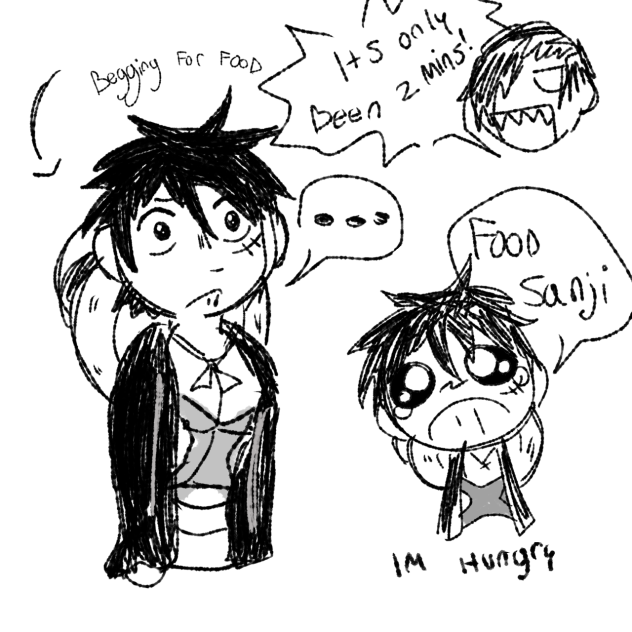 A Hungry Luffy