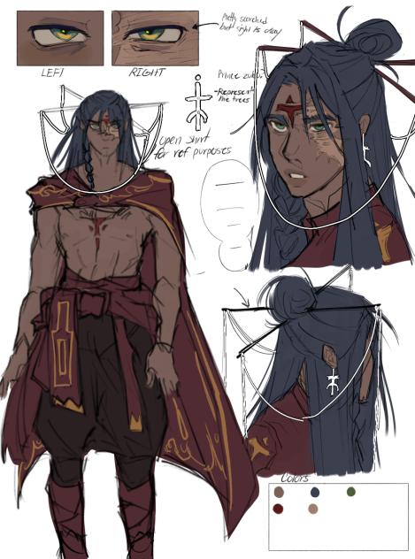 Character sheet- Name; Kin