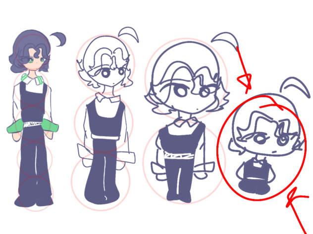 you have reached stage 4 of chibi