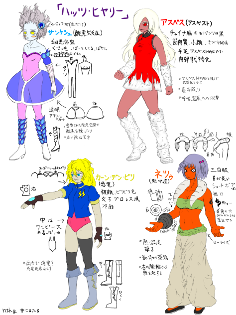 ハッツ・ヒヤリー(コルタルの敵)お披露目