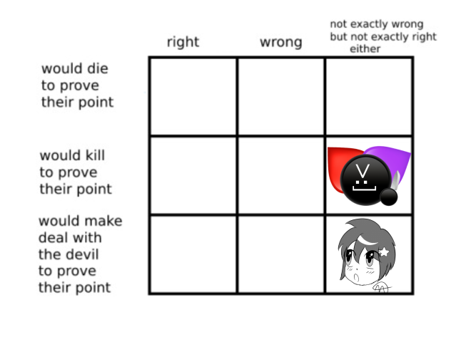 Proving their Point collab