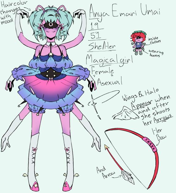 NEW OC!!!!