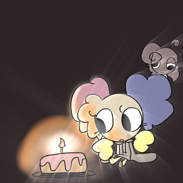 ITS MY BIRTHDAY 🥳🎂 ‼️‼️⁉️