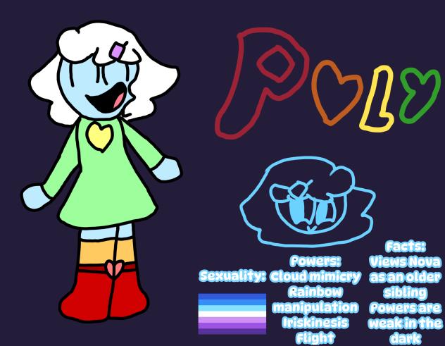 Poly redraw
